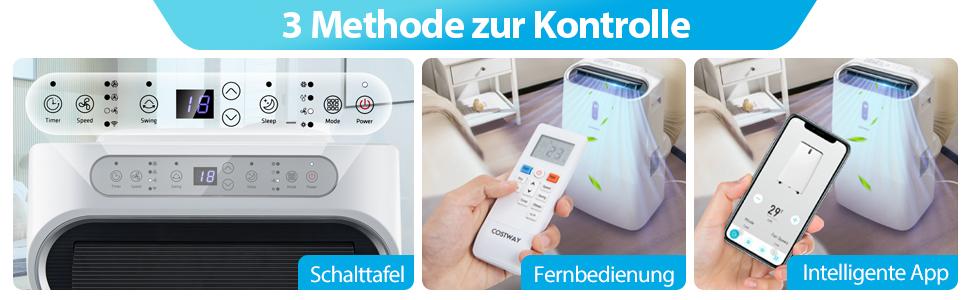 luftkonditioneringsenheter för rum