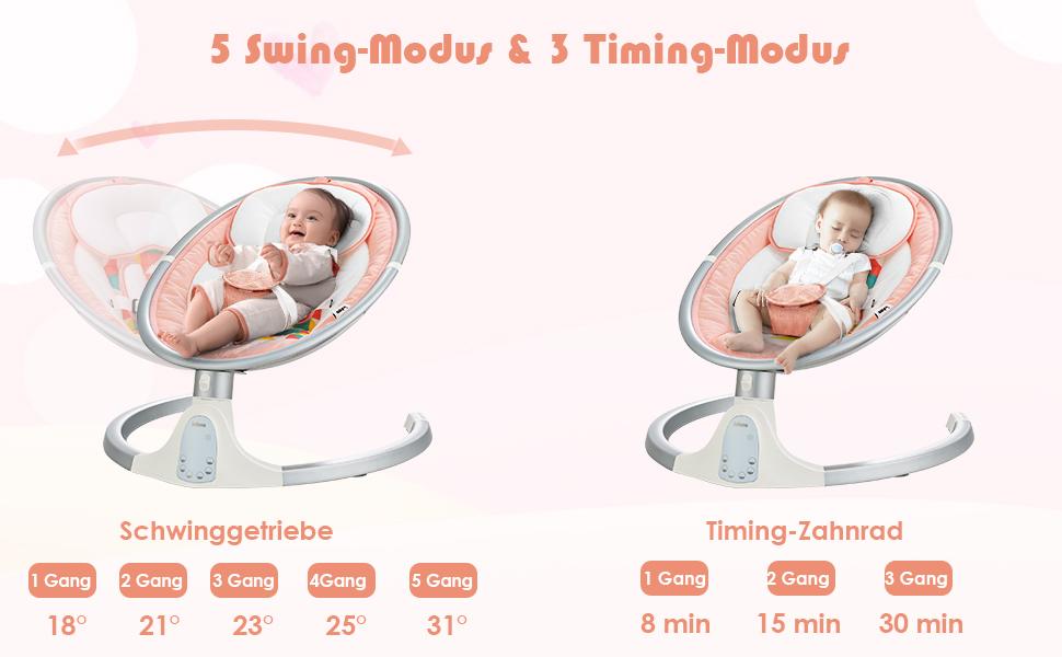 aby swing med 5 rörelser